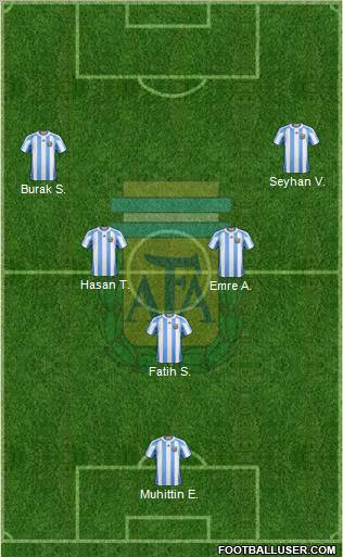 Argentina Formation 2013