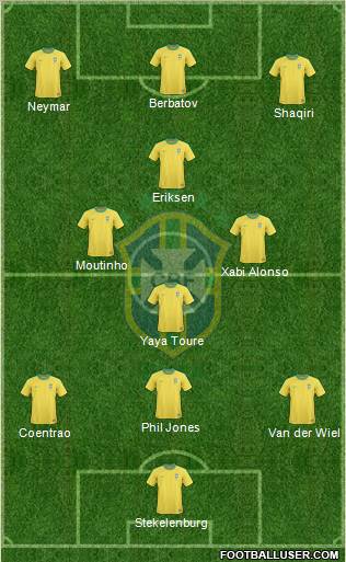 Brazil Formation 2013