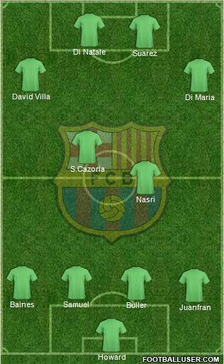 F.C. Barcelona Formation 2013