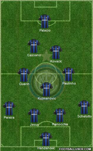 F.C. Internazionale Formation 2013