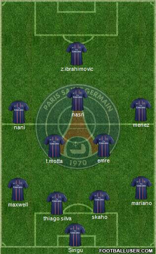 Paris Saint-Germain Formation 2013