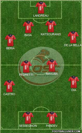 LOSC Lille Métropole Formation 2013