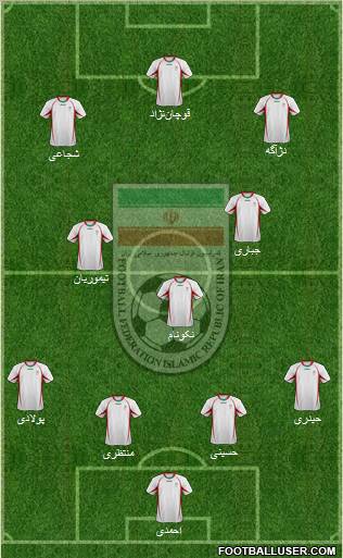 Iran Formation 2013
