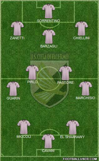 Città di Palermo Formation 2013