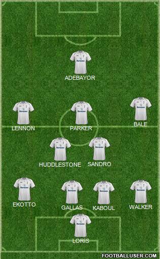 Tottenham Hotspur Formation 2013