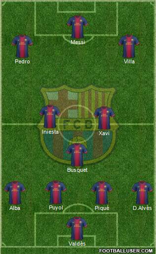 F.C. Barcelona Formation 2013