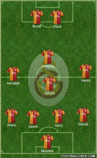 Galatasaray SK Formation 2013