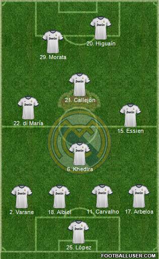 Real Madrid C.F. Formation 2013