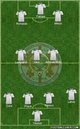 FC Gagra Formation 2013