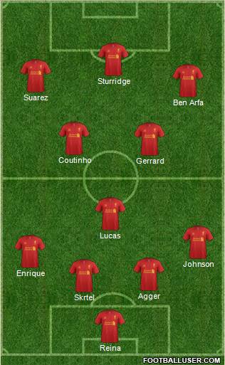 Liverpool Formation 2013