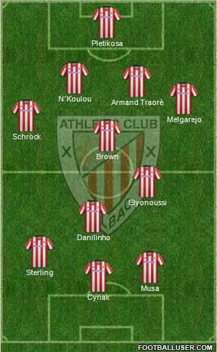 Athletic Club Formation 2013