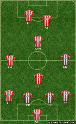 Sunderland Formation 2013