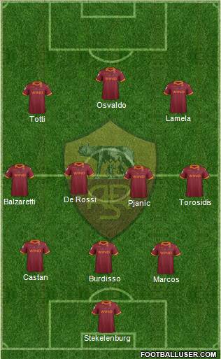 AS Roma Formation 2013