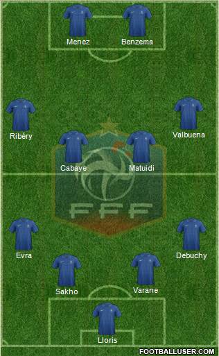 France Formation 2013
