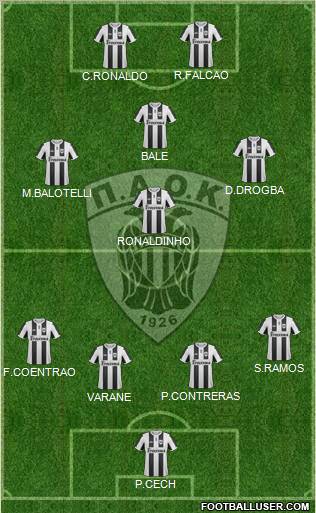 AS PAOK Salonika Formation 2013