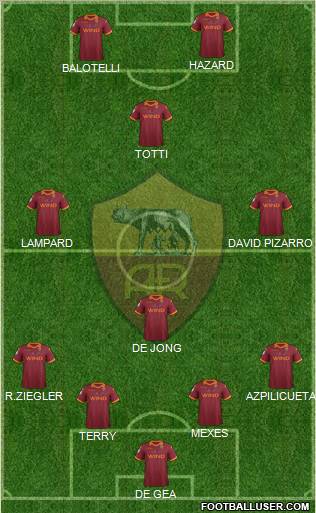 AS Roma Formation 2013