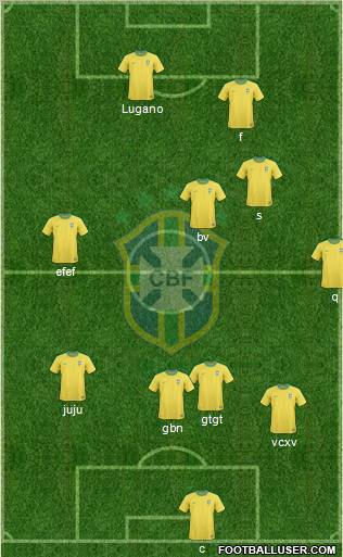 Brazil Formation 2013