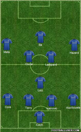 Chelsea Formation 2013