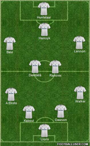 Tottenham Hotspur Formation 2013