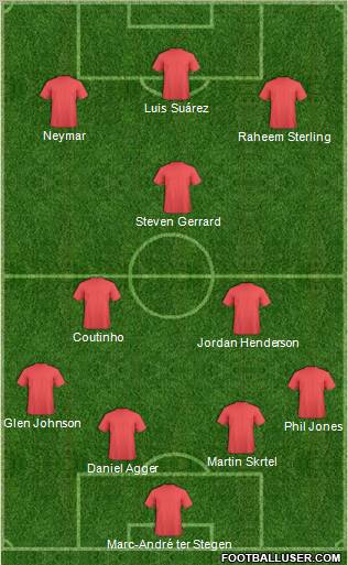 Liverpool Formation 2013