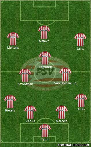 PSV Formation 2013