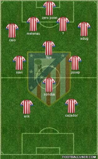 C. Atlético Madrid S.A.D. Formation 2013
