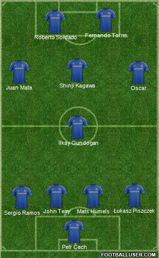 Chelsea Formation 2013