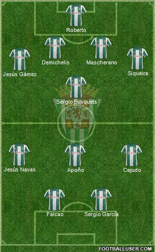 Córdoba C.F., S.A.D. Formation 2013