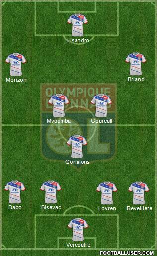Olympique Lyonnais Formation 2013