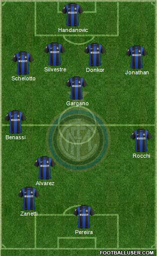 F.C. Internazionale Formation 2013