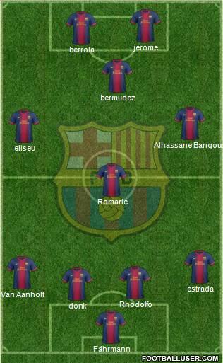 F.C. Barcelona Formation 2013