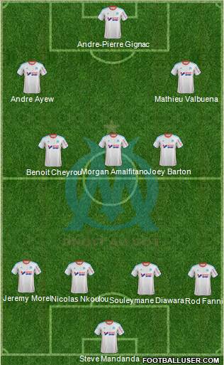 Olympique de Marseille Formation 2013