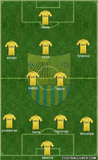 Metalist Kharkiv Formation 2013