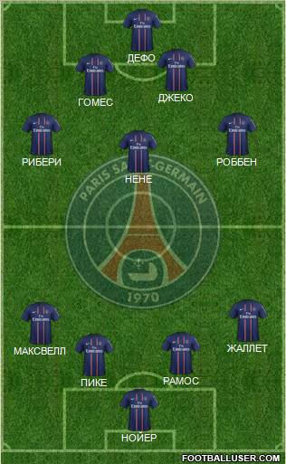 Paris Saint-Germain Formation 2013