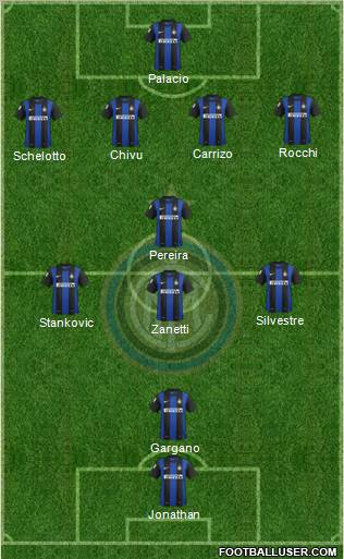 F.C. Internazionale Formation 2013