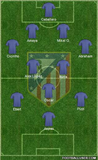 C. Atlético Madrid S.A.D. Formation 2013