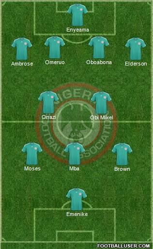 Nigeria Formation 2013