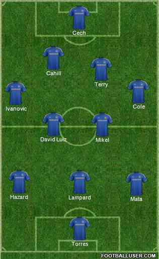 Chelsea Formation 2013