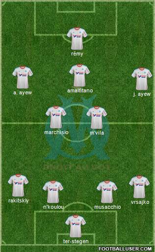Olympique de Marseille Formation 2013