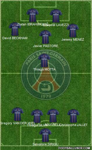 Paris Saint-Germain Formation 2013
