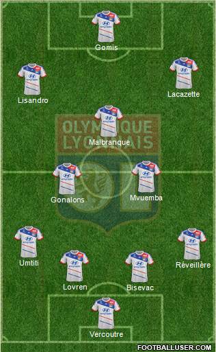 Olympique Lyonnais Formation 2013