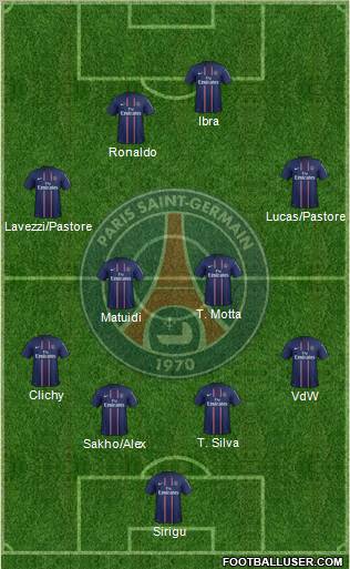 Paris Saint-Germain Formation 2013