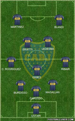 Boca Juniors Formation 2013