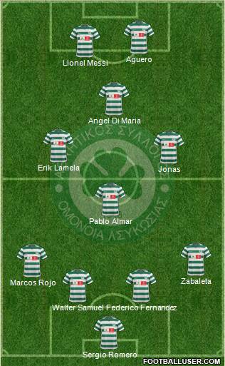 AS Omonoia Nicosia football formation