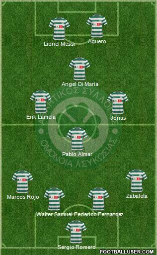 AS Omonoia Nicosia Formation 2013