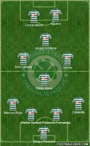 AS Omonoia Nicosia 4-4-2 football formation