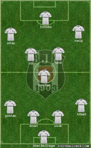 Besiktas JK Formation 2013