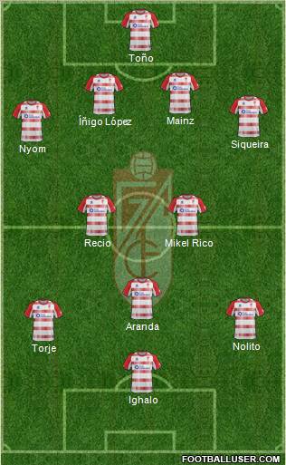 Granada C.F. Formation 2013