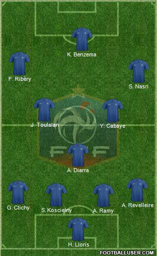 France Formation 2013