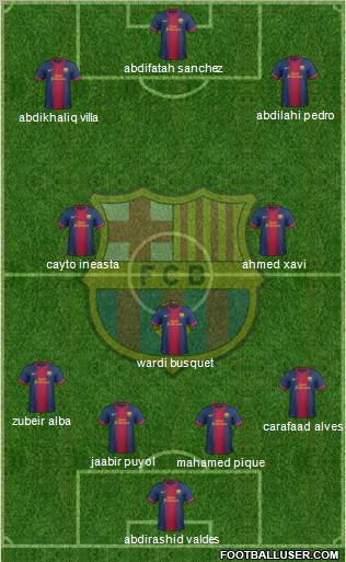 F.C. Barcelona Formation 2013